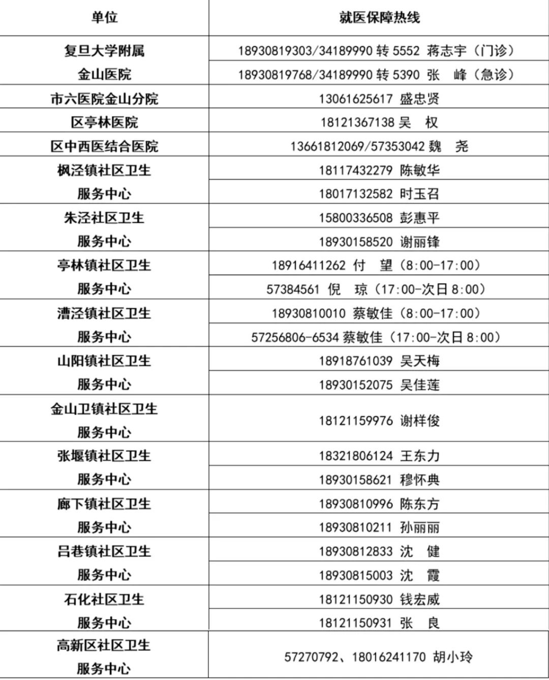 有疫情地区去外地就医(疫情期间外地医保可以报销吗)-第1张图片