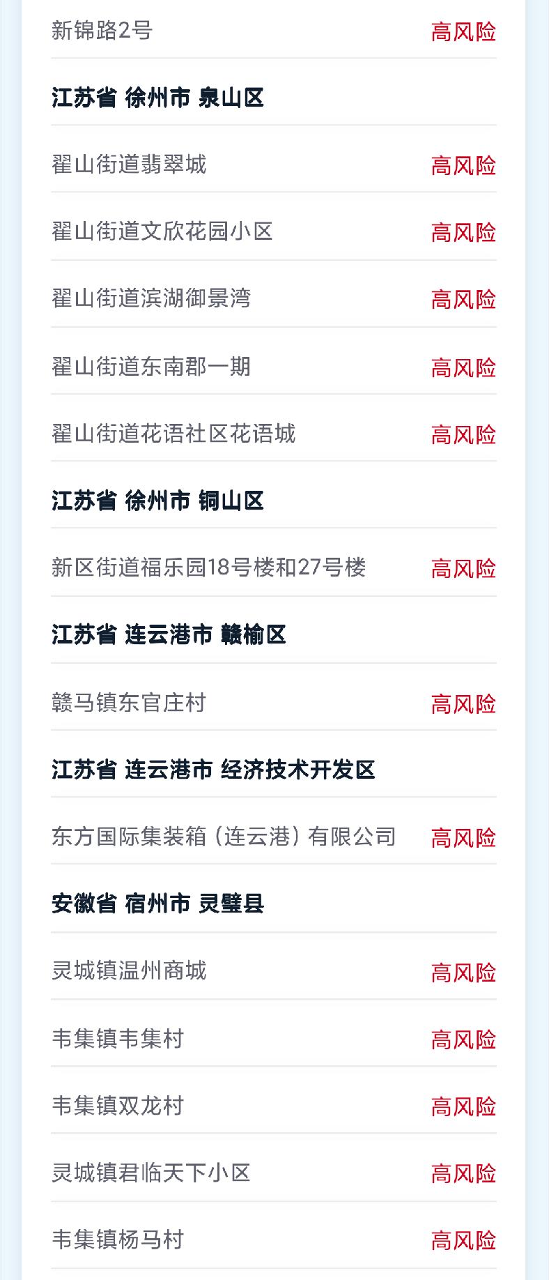 陕西疫情风险地区图.陕西疫情风险地区分类表？-第1张图片