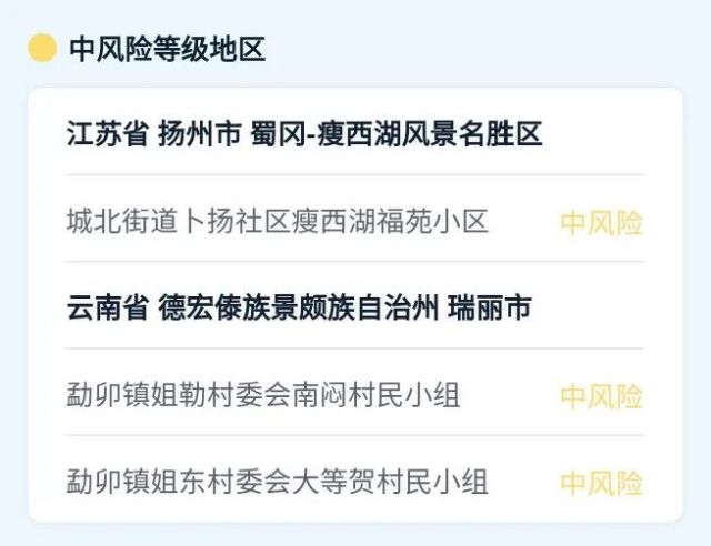 【中国疫情未开放地区,中国疫情未开放地区名单】-第2张图片