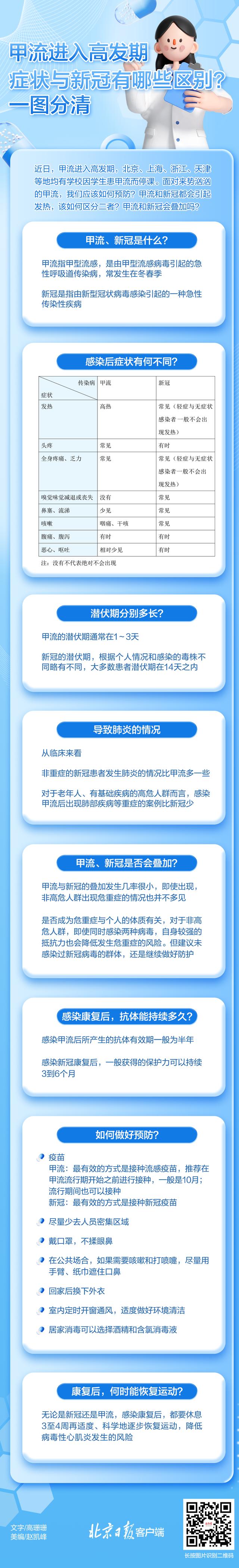 厦门是疫情高发地区吗.厦门是疫情高发地区吗现在？-第1张图片