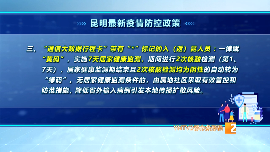 【今天昆明地区疫情通报图,今天昆明地区疫情通报图片】-第3张图片