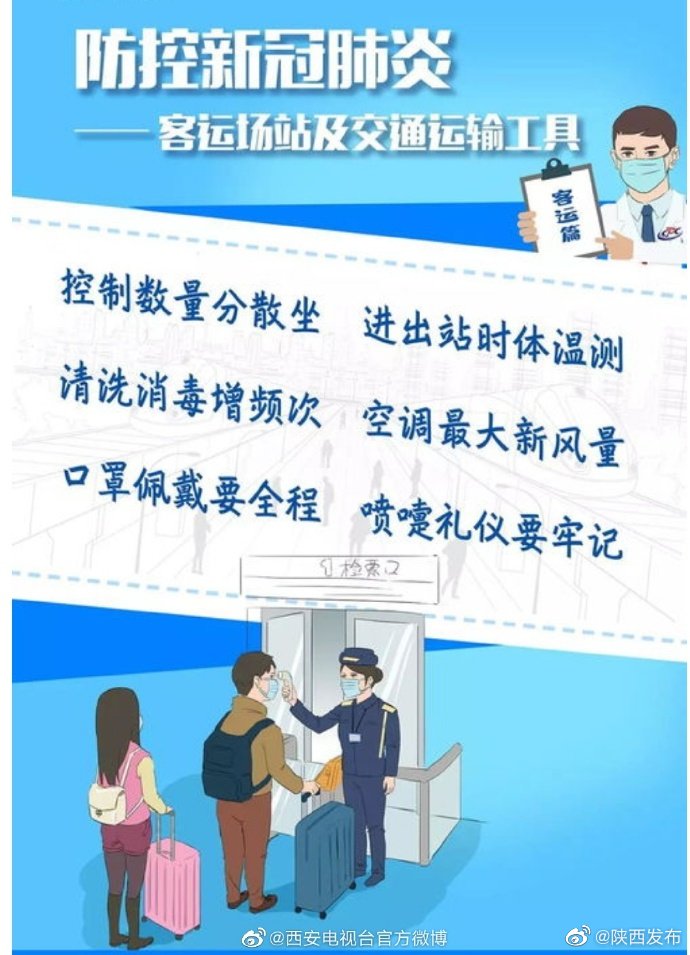 陕西中高疫情地区有哪些(陕西新冠中高风险地区查询)-第2张图片