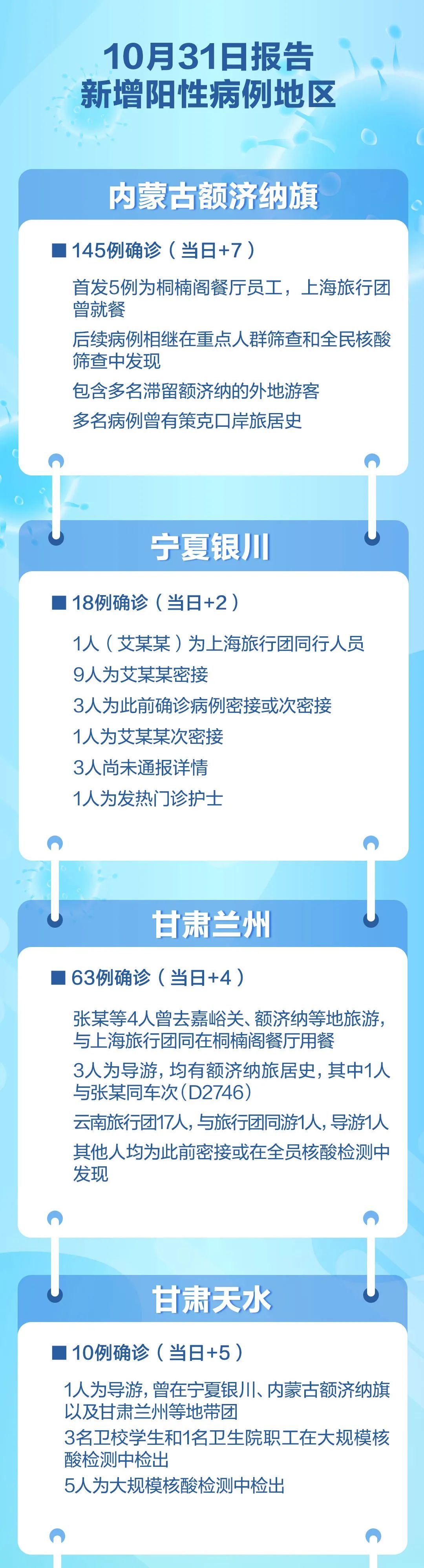 如何去西安疫情地区报备.去西安疫情防控?-第1张图片