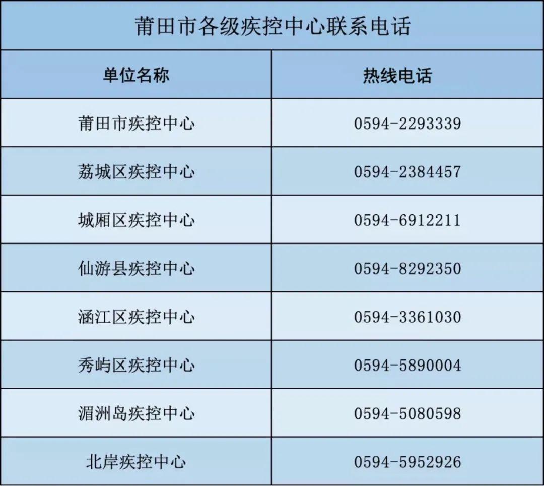 疫情中风险地区概念(疫情中风险地区划分标准)-第1张图片