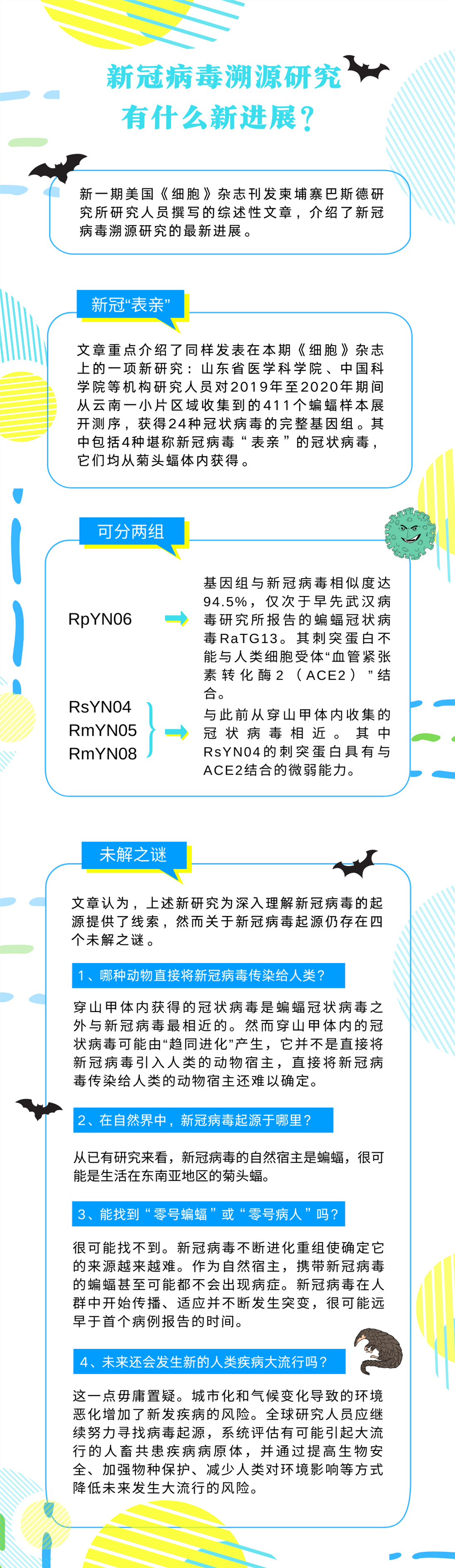 新冠疫情重点地区排查.新冠疫情重点地区排查要求?-第1张图片