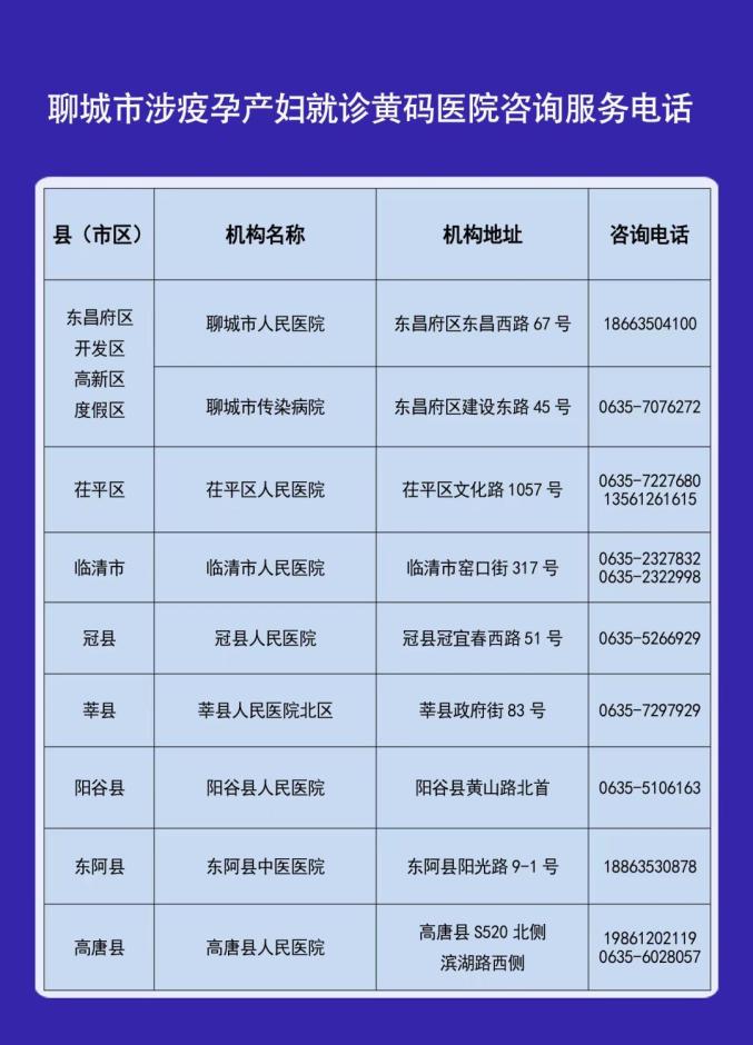 疫情地区电话查询号码.疫情地区询问电话?-第1张图片