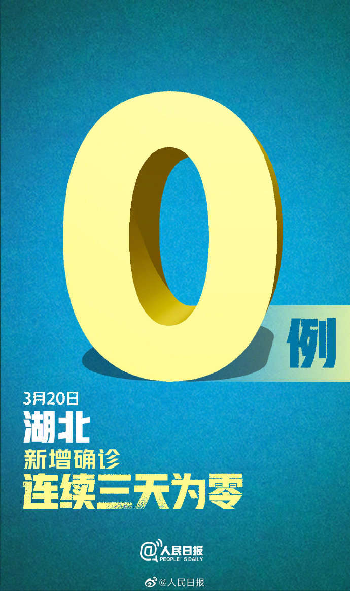 重庆哪些地区无新增疫情.重庆哪些地方没有疫情？-第1张图片