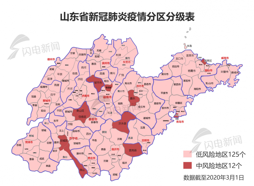 【疫情地区风险划分怎么查,疫情地区风险等级怎么查询】-第3张图片