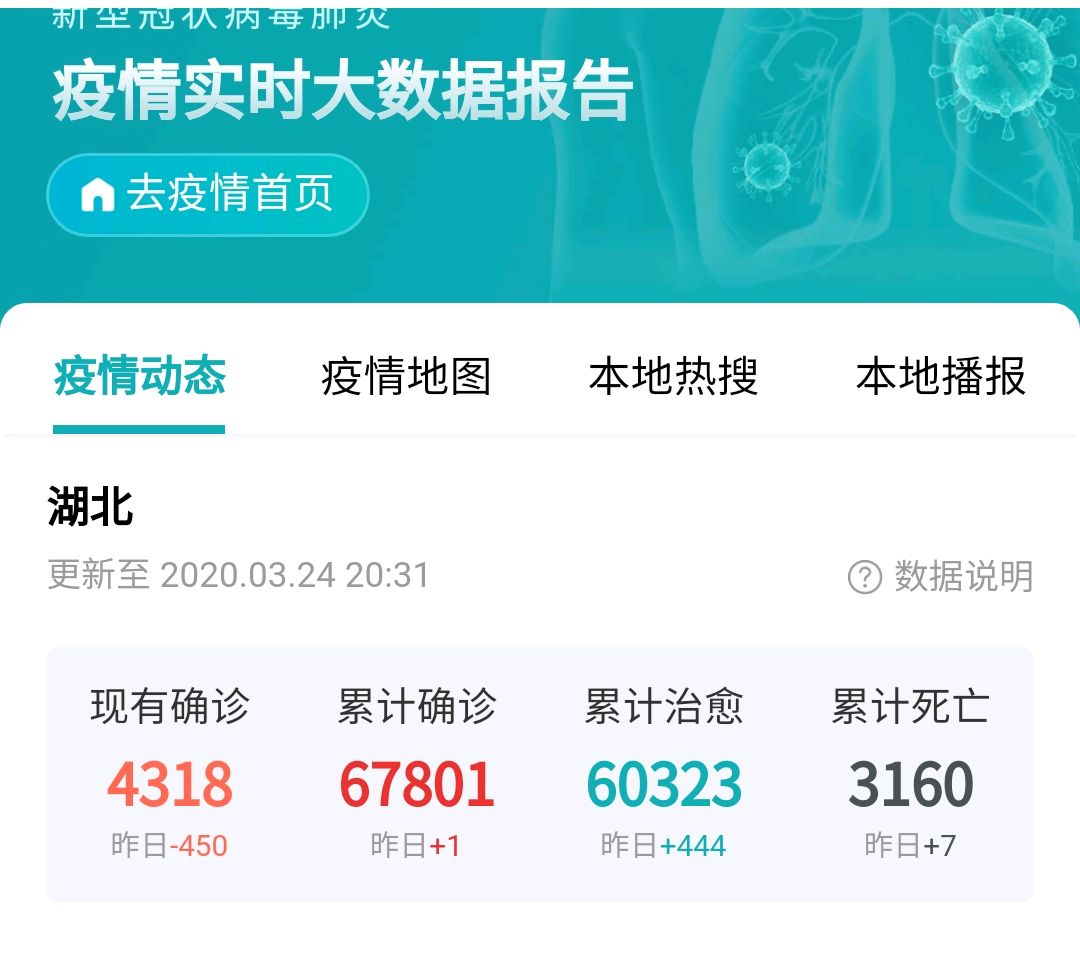 疫情地区解封软件有哪些(疫情地区解封软件有哪些好用)-第2张图片