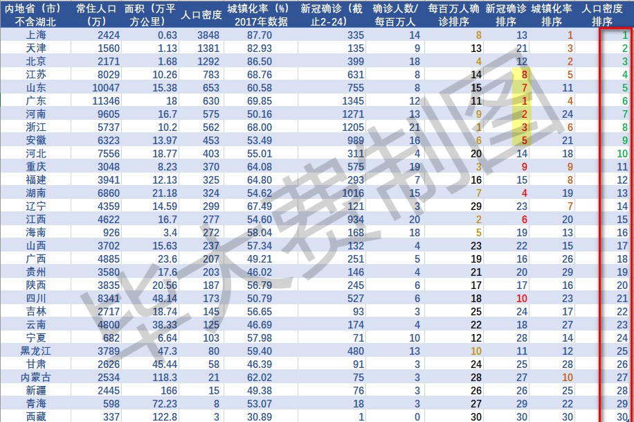 新冠疫情最惨的地区.新冠疫情最惨的地区排名?-第3张图片