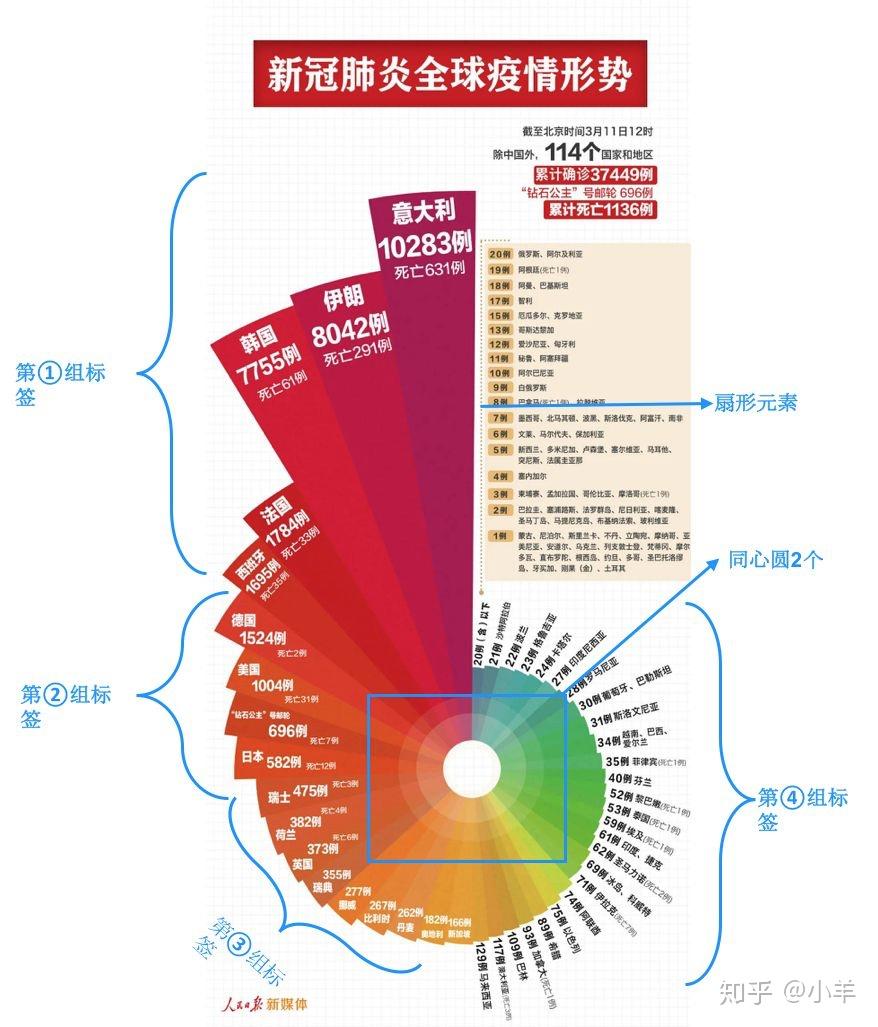 常州疫情活动地区图(常州疫情通报数据)-第2张图片
