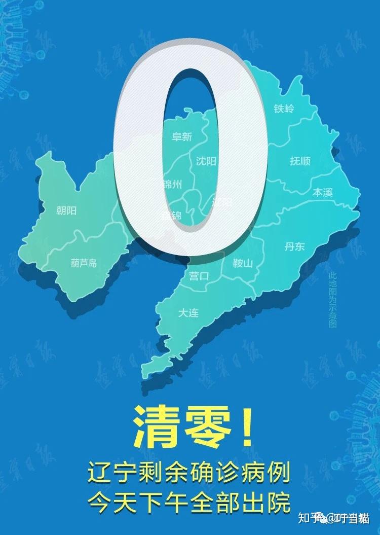 【辽宁其它地区有疫情吗,辽宁省内是否有疫情】-第2张图片
