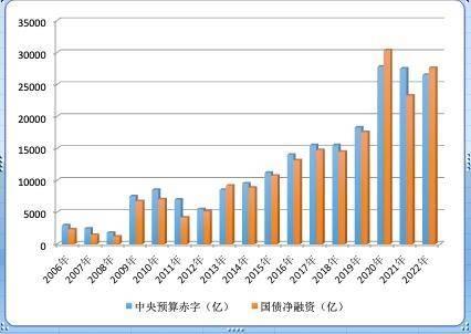 疫情地区上市企业再融资.疫情地区上市企业再融资政策？-第1张图片