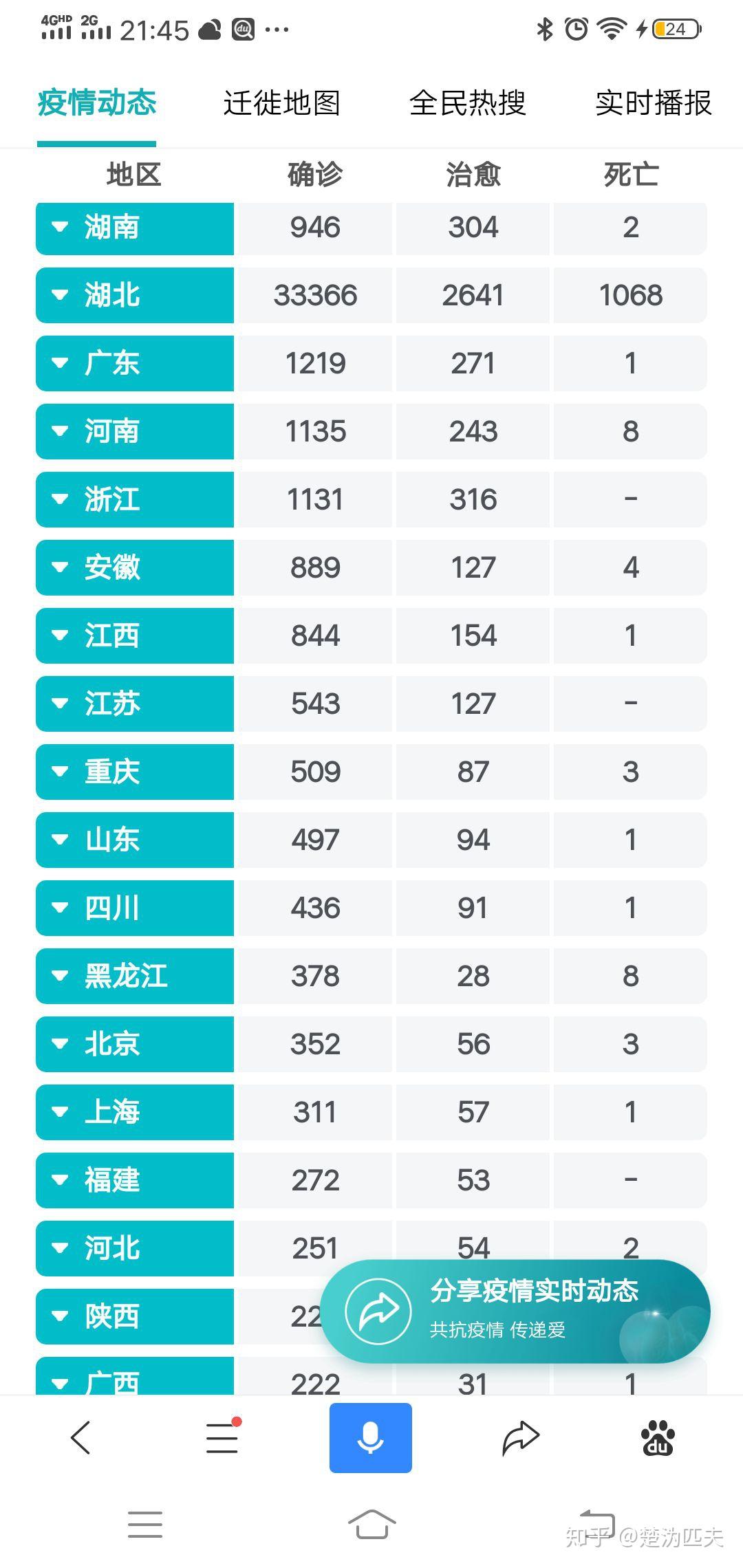 国内疫情关联地区有哪些.疫情关联省份？-第2张图片