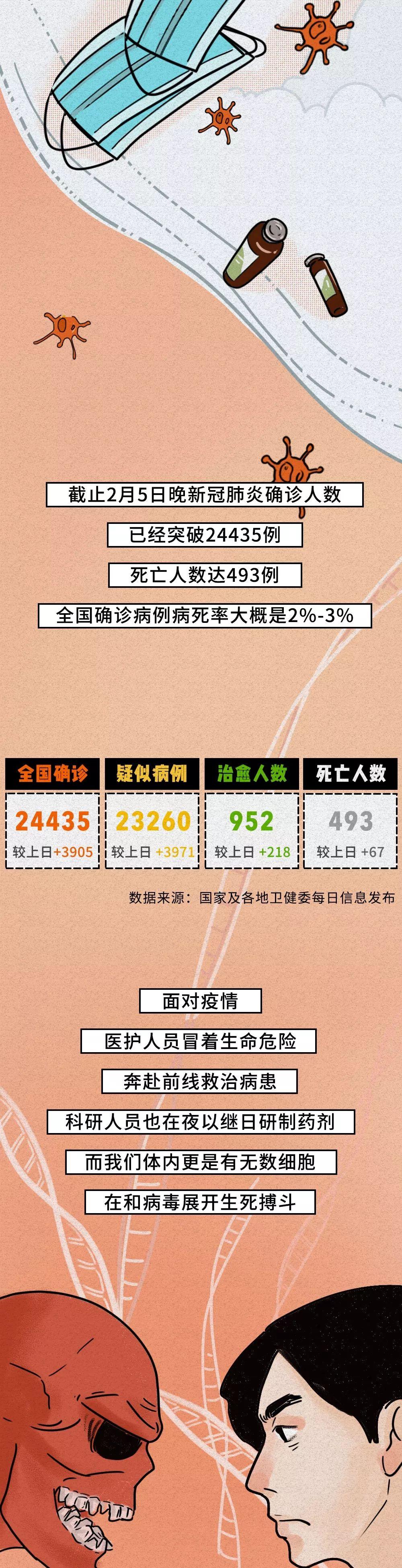 疫情什么地区严重了呢.疫情那个地区又严重了？-第1张图片