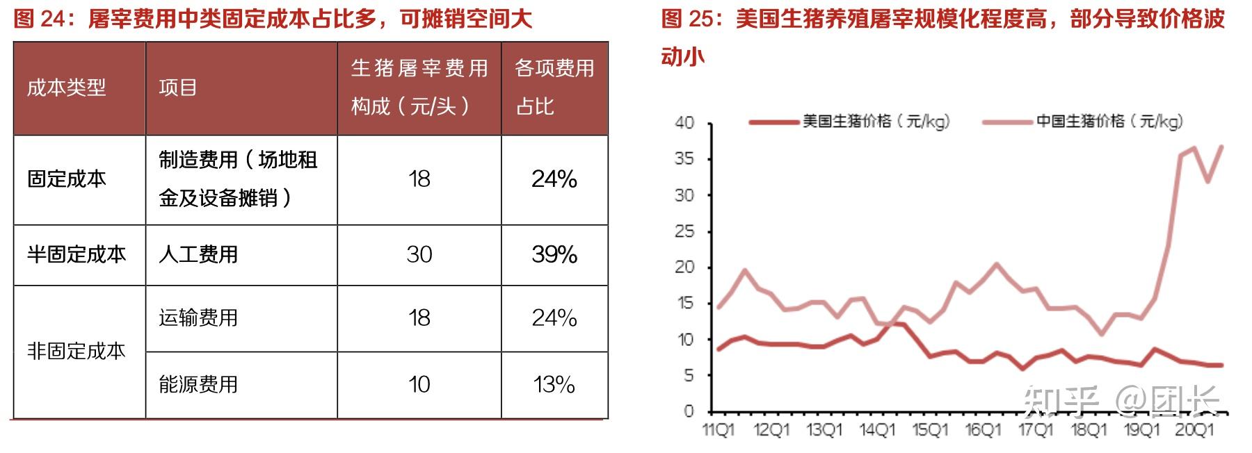 疫情地区发的生鲜拒收.生鲜拒收不给退款是吧？-第3张图片