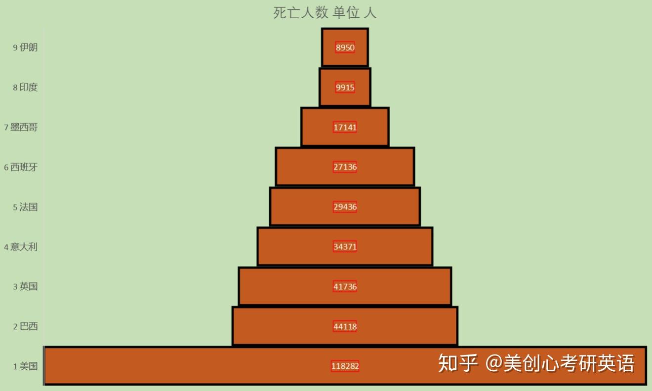深圳疫情地区控制图表.深圳疫情区域划分？-第1张图片