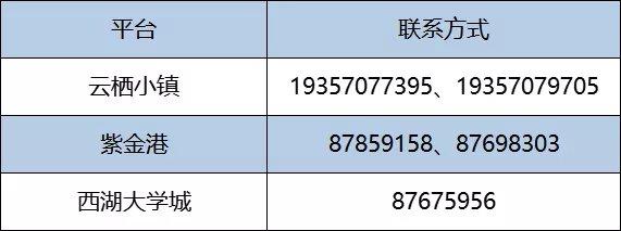 回常州如何报备疫情地区/回常州市-第1张图片