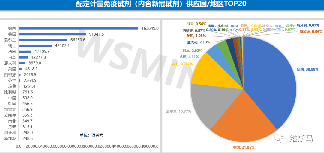 地区疫情补贴怎么领钱的(2021疫情补贴怎么领取)-第1张图片
