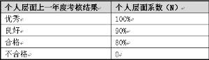 淘宝疫情地区限售吗.淘宝疫情地区限售吗现在?-第2张图片