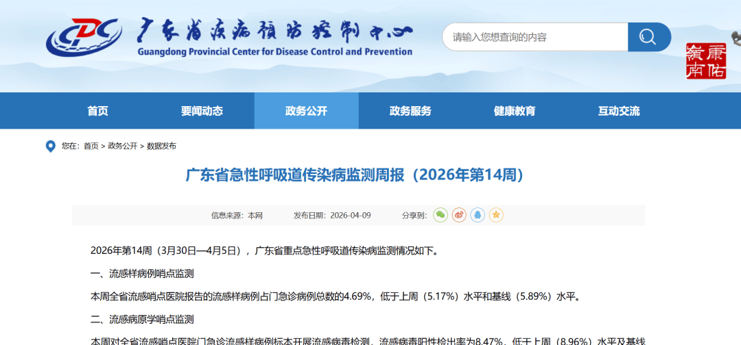 是否应该管控疫情地区/是否采取管控措施-第1张图片