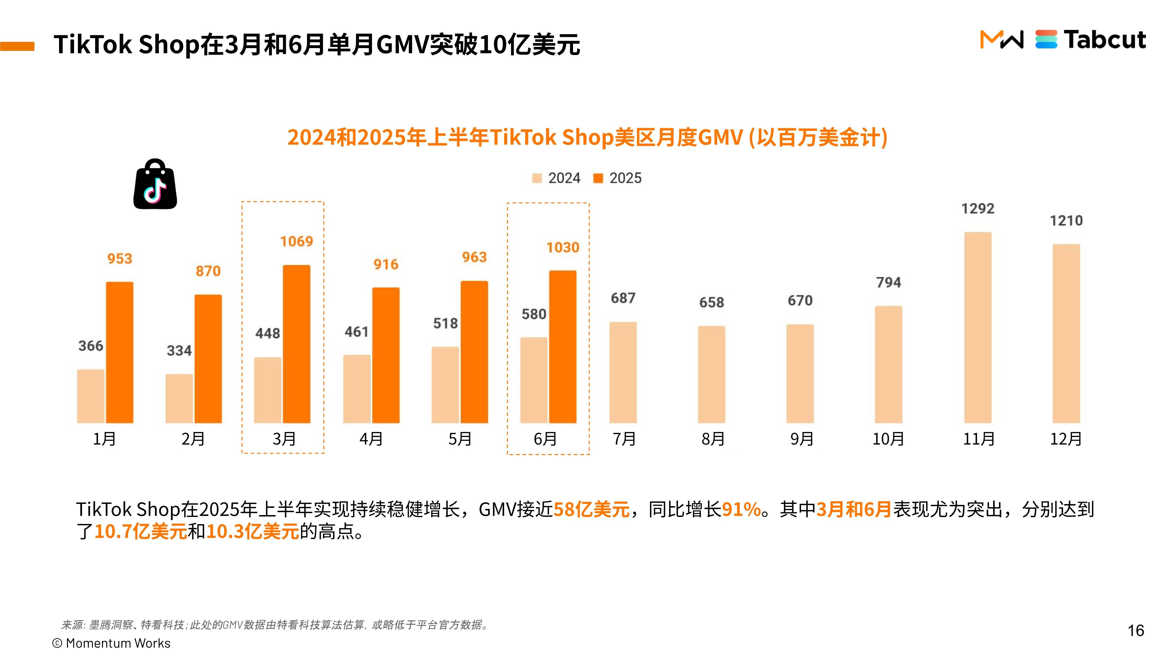 欧美地区疫情下经济/欧美地区疫情下经济的发展-第2张图片