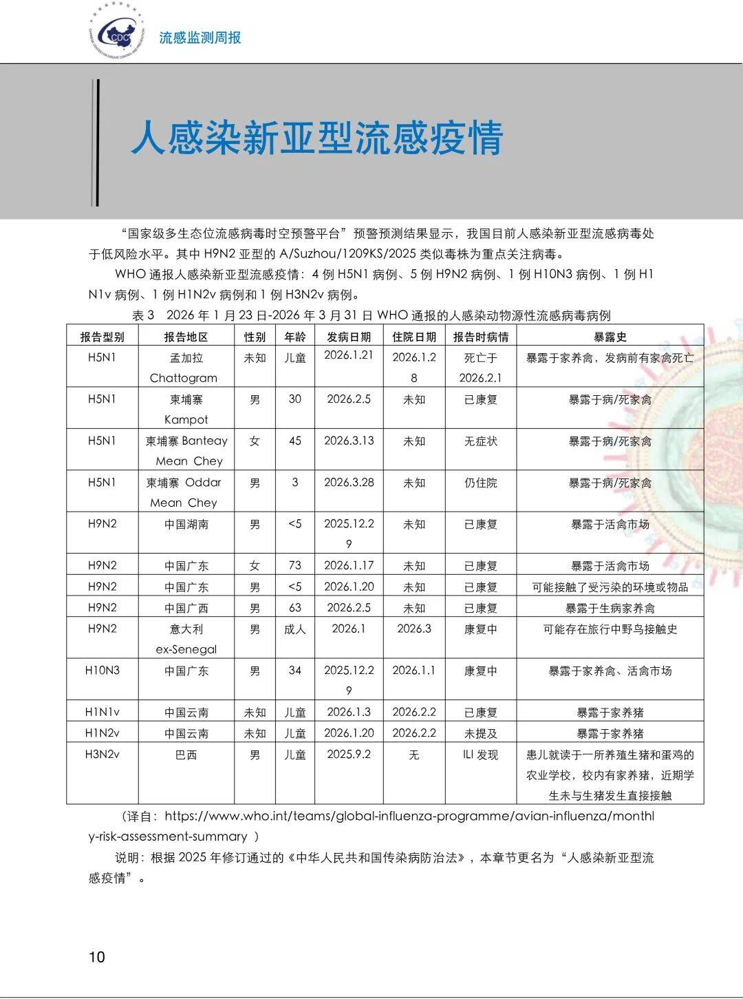 【什么地区疫情最不严重,疫情最不严重的省份】-第1张图片