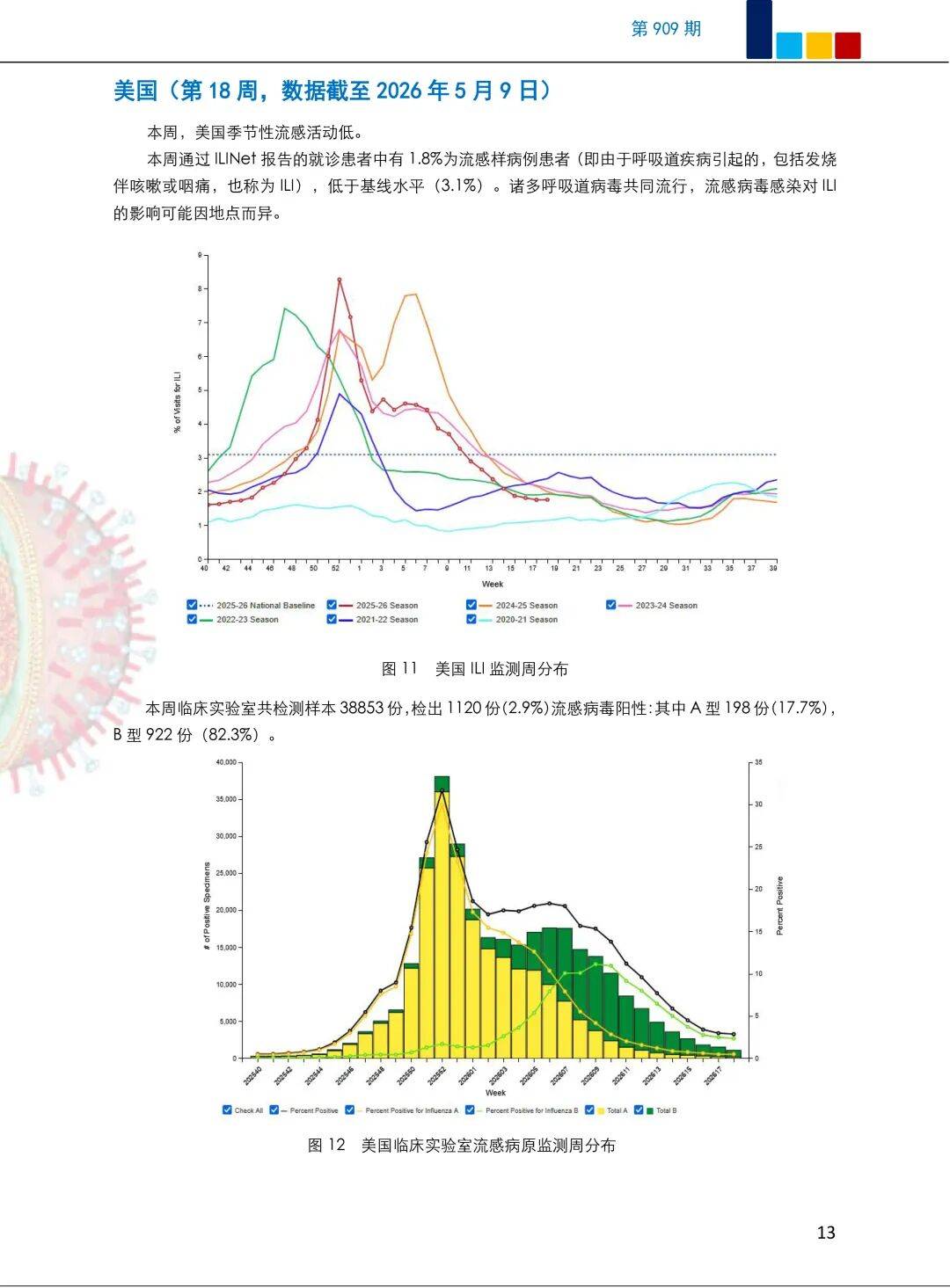 最新近来最严重疫情地区(最新近来最严重疫情地区是哪里)-第1张图片