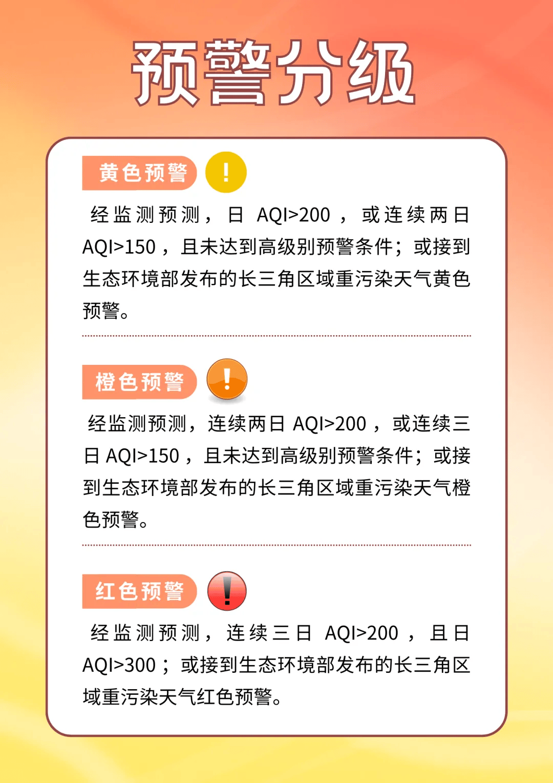 最新疫情风险等级地区名.最新疫情风险等级地区表？-第1张图片