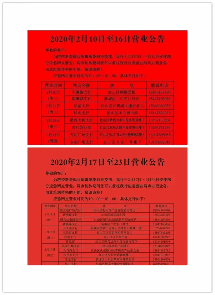 哈密疫情风险地区图表/哈密地区疫情情况-第1张图片