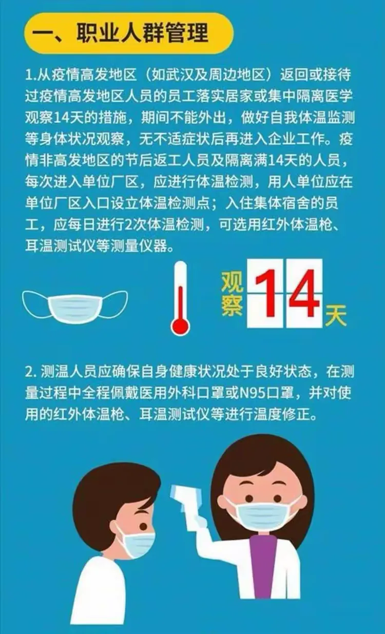 【晋城疫情高发地区是哪里,晋城疫情最新政策】-第2张图片