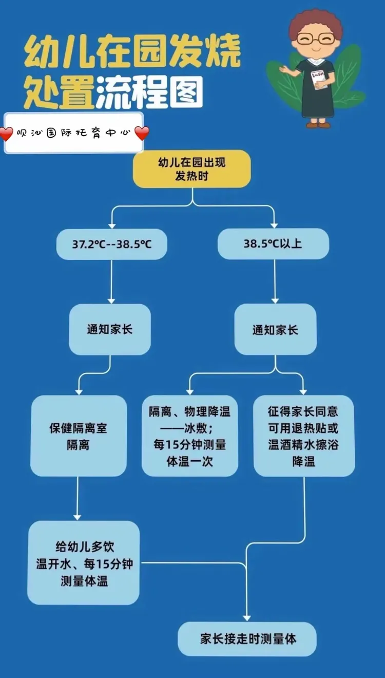 疫情地区快递退换流程(疫情地区快递退换流程图)-第1张图片