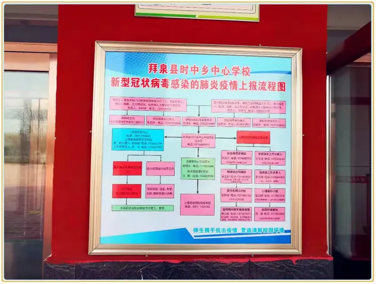 拜泉县疫情重点地区(拜泉疫情通报)-第1张图片