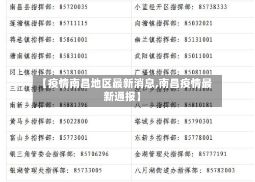 【中国哪些地区放开了疫情,中国哪些地区放开了疫情管控】-第2张图片