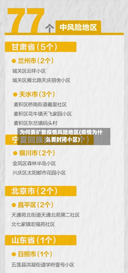 22日疫情风险地区/9月22疫情风险-第1张图片