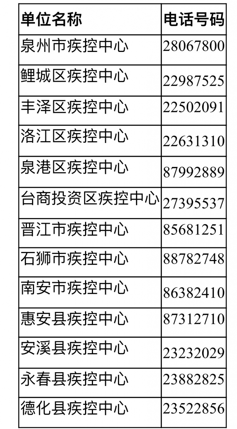 兰州疫情风险地区调整.兰州疫情风险等级划分？-第1张图片
