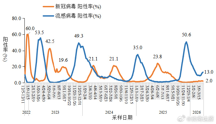 近期疫情地区图片查询最新(最近疫情照片)-第1张图片