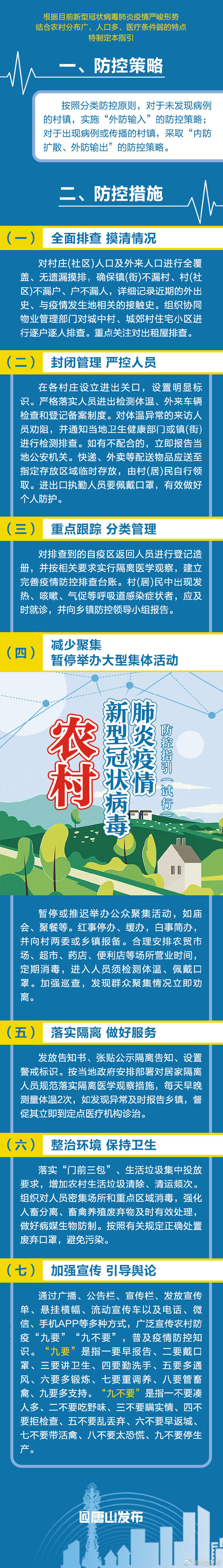 【唐山让不让聚集疫情地区,唐山能不能】-第2张图片