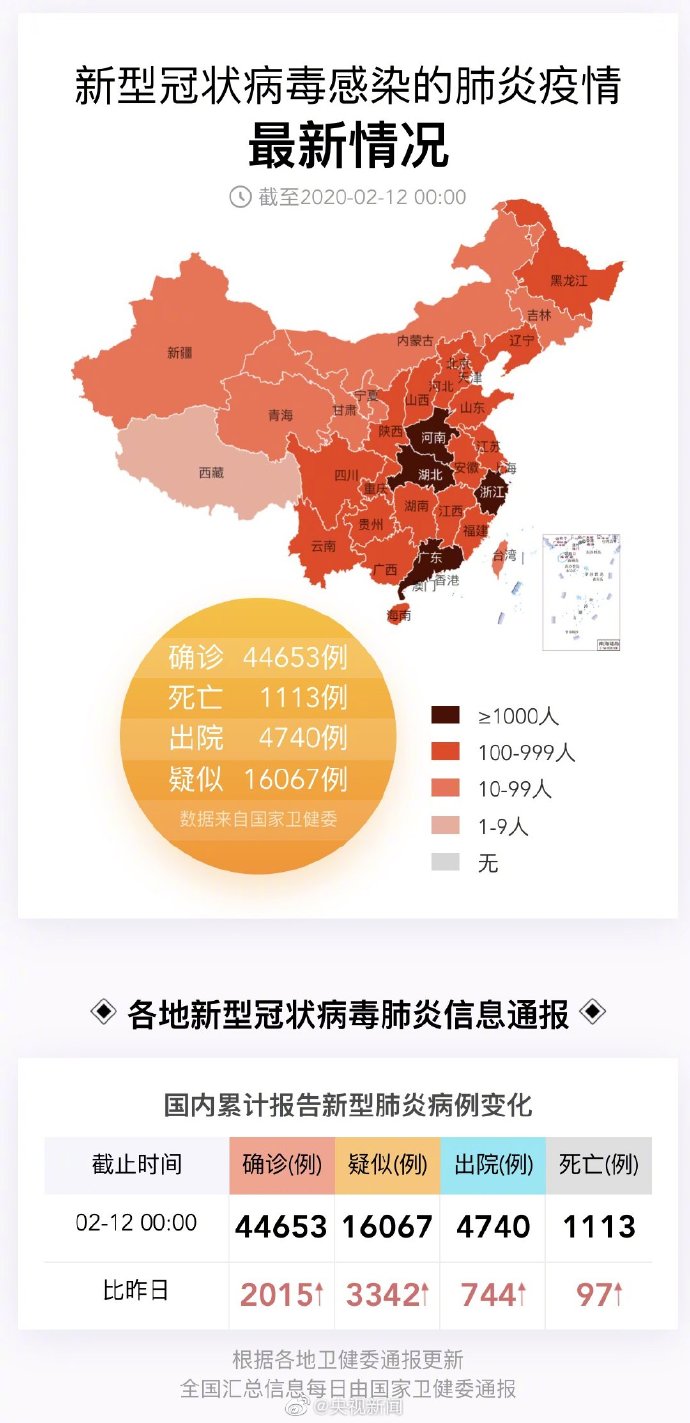 疫情最新报告没病例地区(没有新增本土病例)-第1张图片