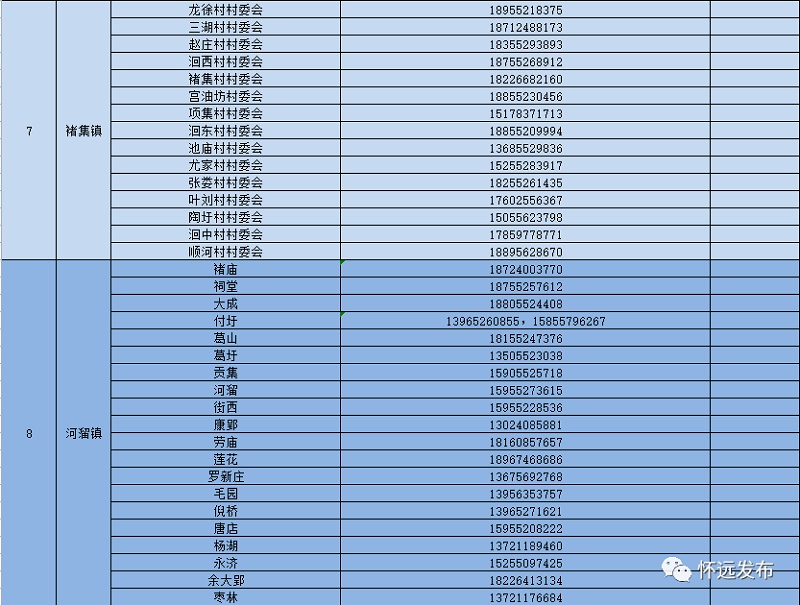 返临如何报备疫情地区(返临如何报备疫情地区呢)-第2张图片