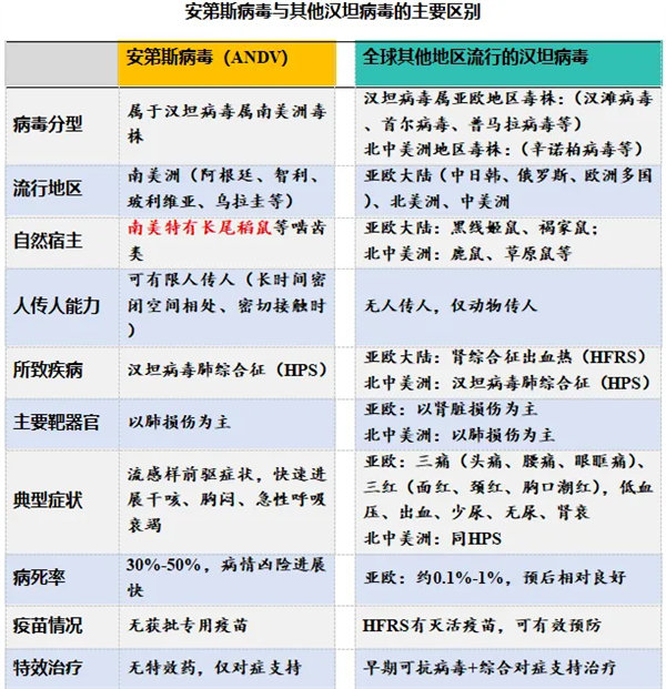现在哪个地区疫情较多(现在哪地方疫情最严重)-第3张图片