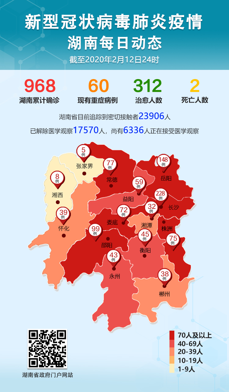广州今天疫情分布地区(广州今天疫情新增多少例)-第1张图片