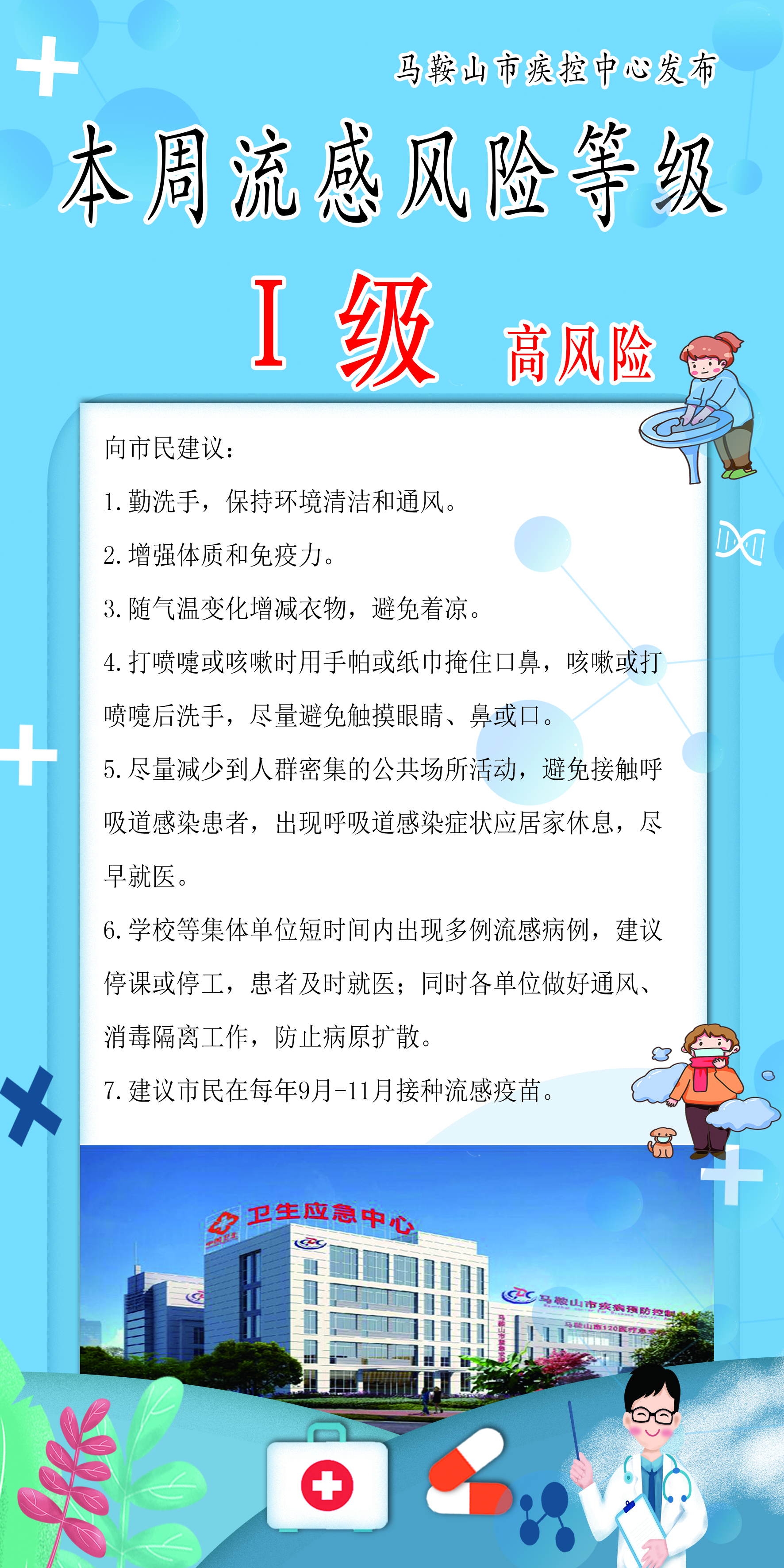 各地区疫情风险级别(各地疫情风险等级查询最新消息)-第1张图片