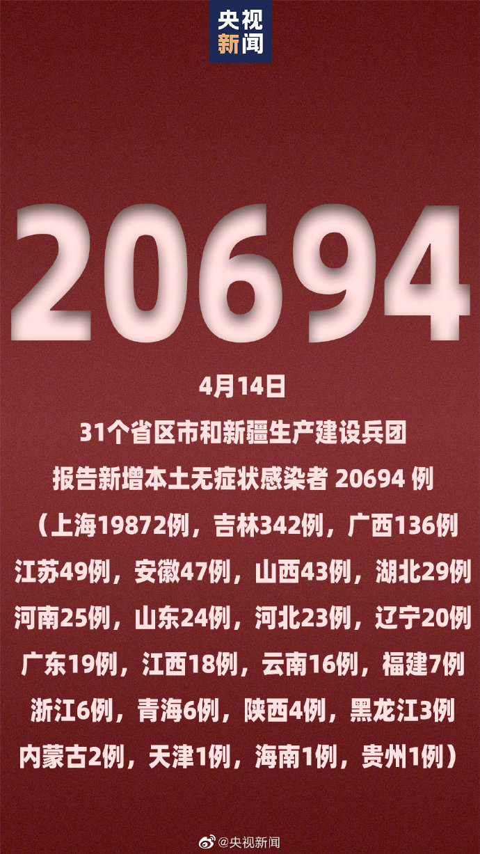 四个地区的疫情(四个省疫情)-第1张图片