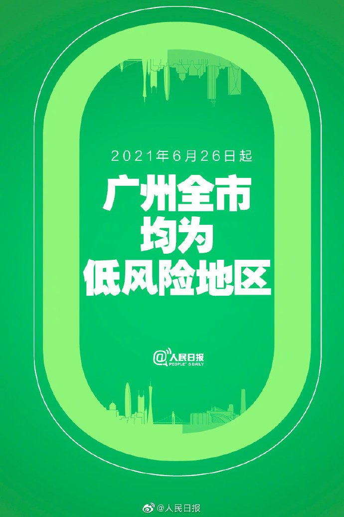 疫情低风险地区吉林/吉林省低风险区到低风险区需要隔离吗-第1张图片
