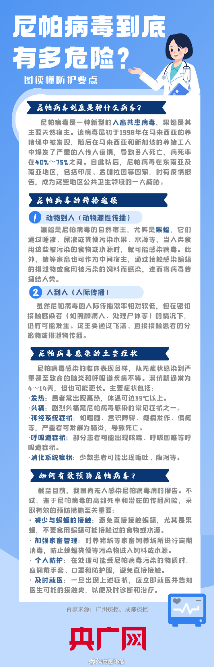 如何知道所在的地区疫情.如何知道所在的地区疫情风险？-第2张图片