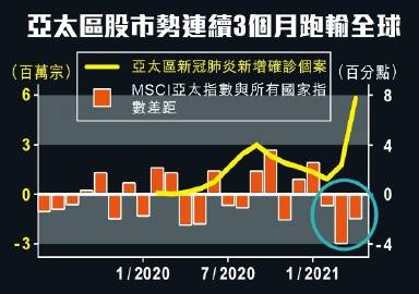 山西地区疫情轻重划分.山西省疫情严重的地区？-第1张图片