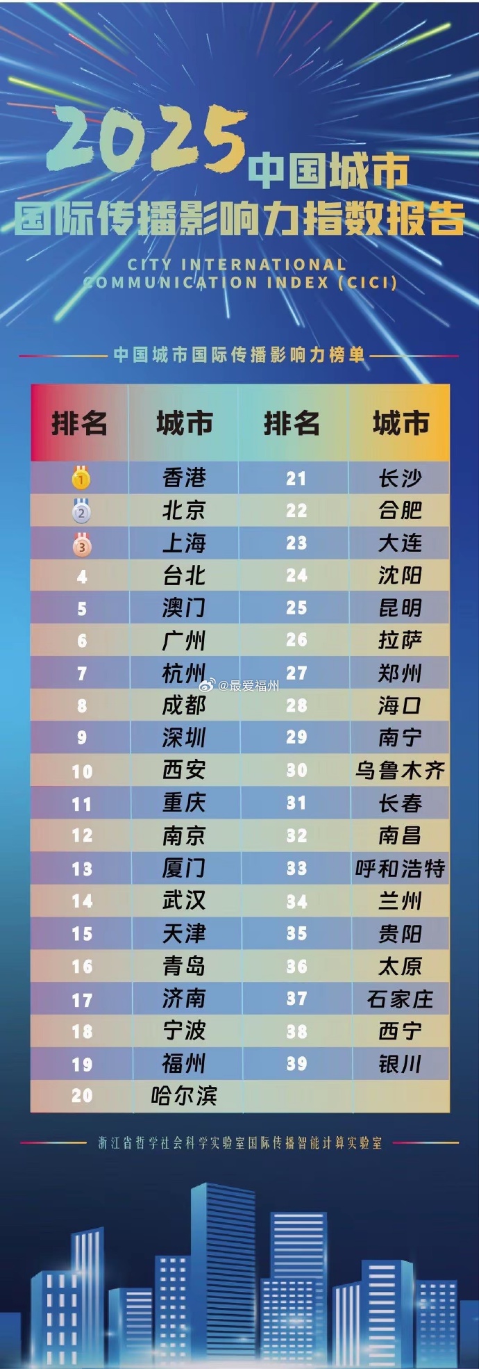 中国现有哪些地区有疫情.中国现有哪些地区有疫情发生?-第2张图片