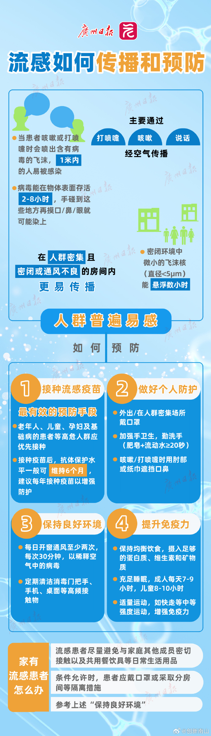 各地区防止疫情扩散.各地疫情防控政策汇总？-第1张图片