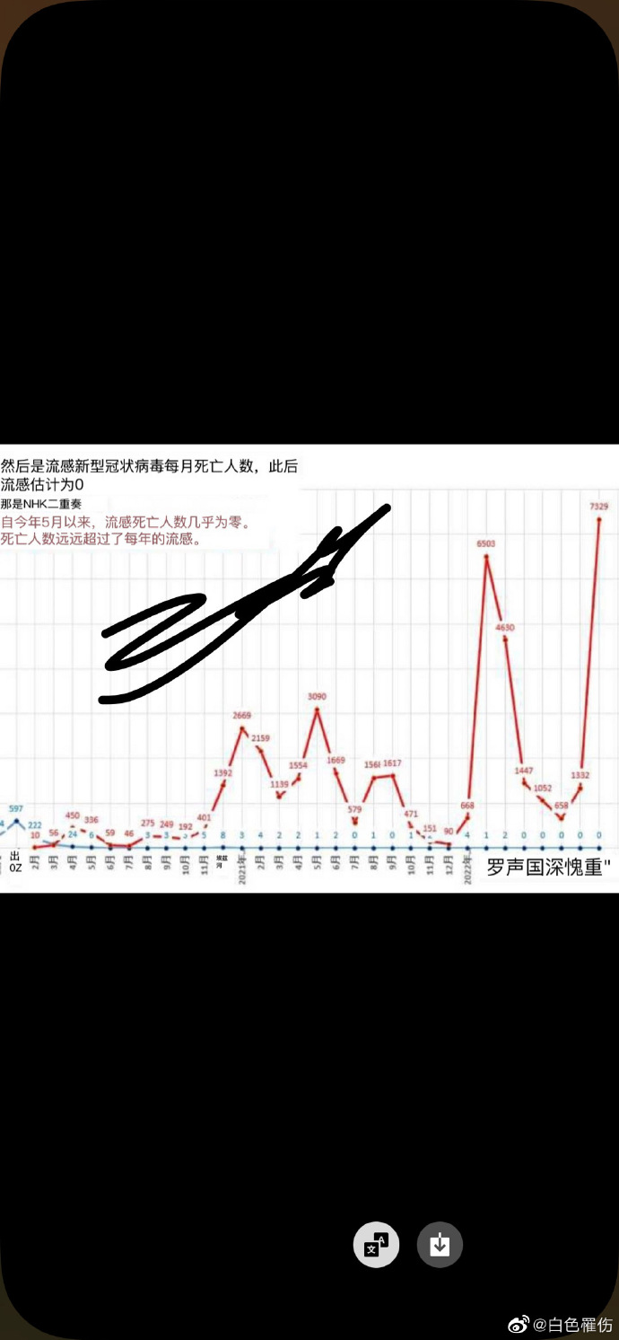 保定地区疫情先行情况.保定疫情区域分布最新消息?-第1张图片